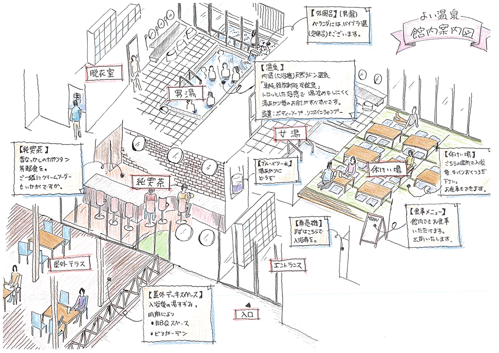 館内案内図